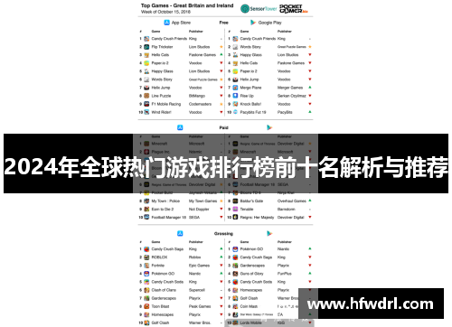 2024年全球热门游戏排行榜前十名解析与推荐
