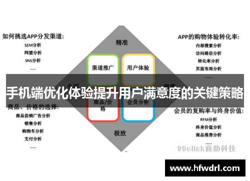 手机端优化体验提升用户满意度的关键策略